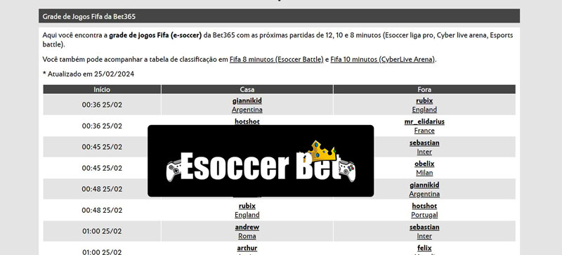 Bet 6