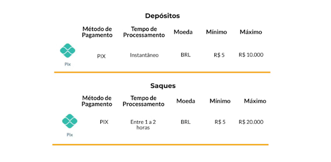Https://br.1x001.com/br