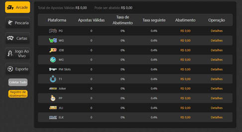 Final campeonato paulista 2023