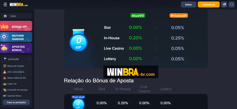 188 bets