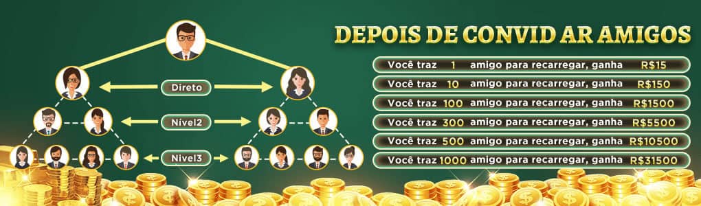 Win aposta